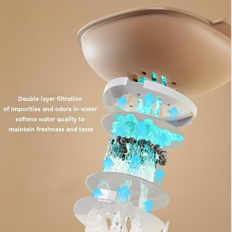 Smart 2-in-1 Automatic Pet Feeding Station with Gravity Flow